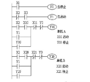 控制电路