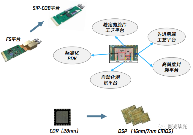 f17deab4-159b-11ee-962d-dac502259ad0.png