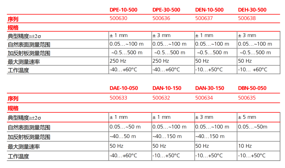 3fc68a00-72bd-11ed-b116-dac502259ad0.png