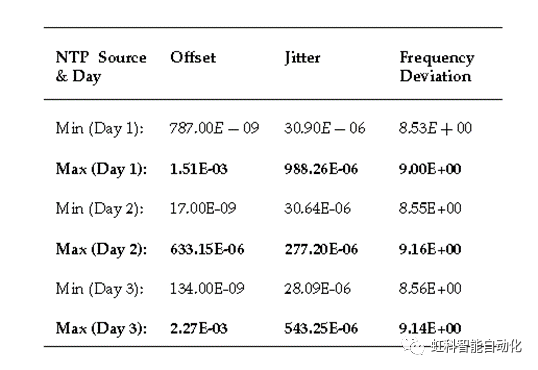 1d7fba64-72bf-11ed-b116-dac502259ad0.png