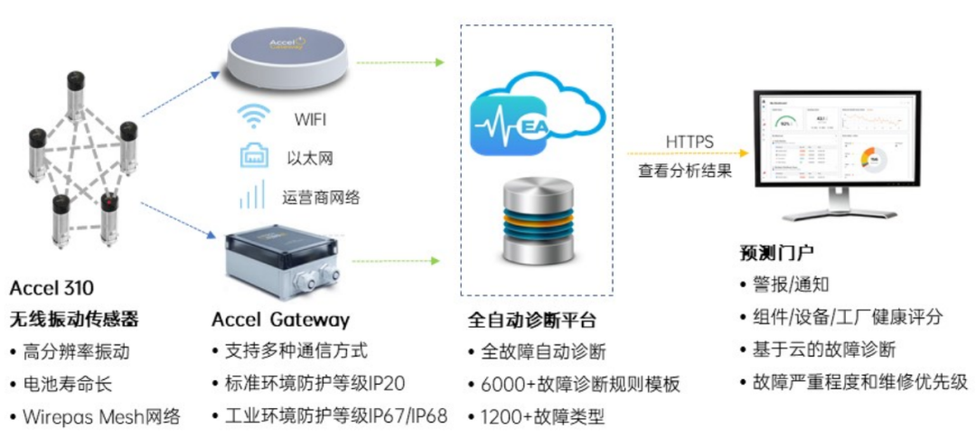 abb747ec-72c5-11ed-b116-dac502259ad0.png