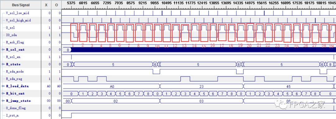 EEPROM