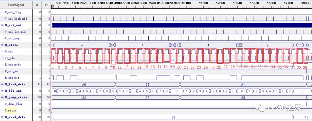 EEPROM