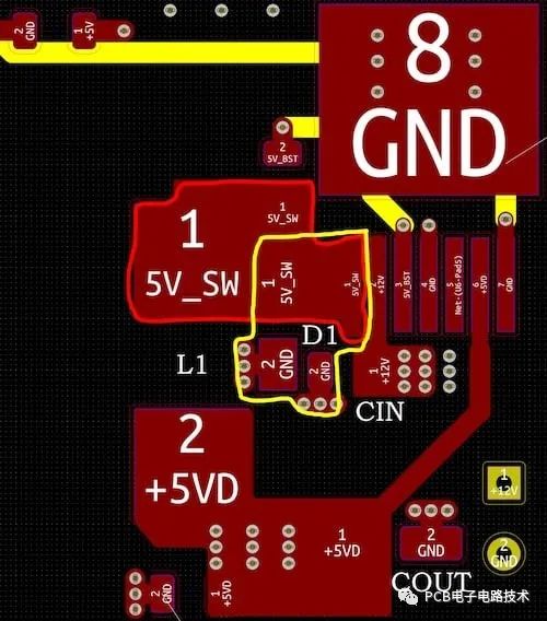 PCB布局