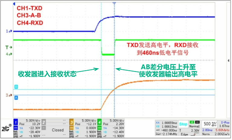 RS485收发器