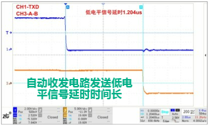 RS485收发器