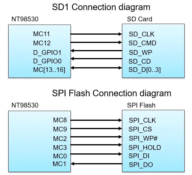 b8022b64-74f7-11ed-b116-dac502259ad0.jpg