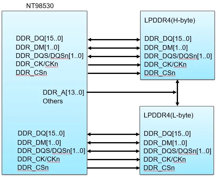 b81cb380-74f7-11ed-b116-dac502259ad0.jpg