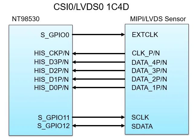 b7e960ca-74f7-11ed-b116-dac502259ad0.jpg