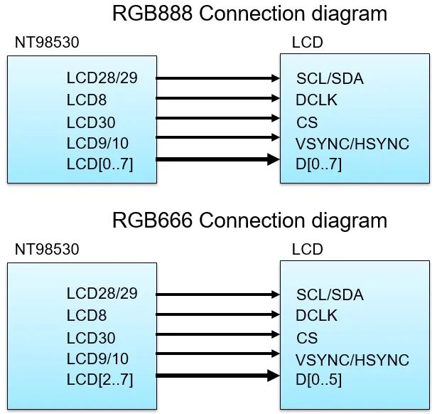 b8311f3c-74f7-11ed-b116-dac502259ad0.jpg