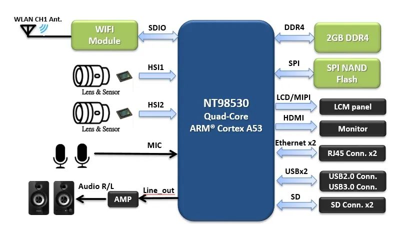 b90ccb54-74f7-11ed-b116-dac502259ad0.jpg