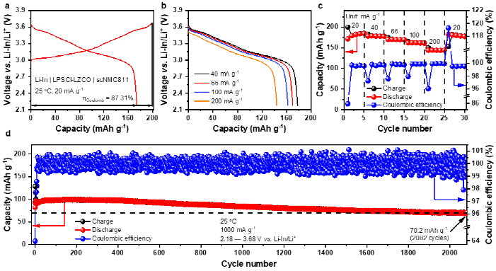 750ab526-16d5-11ee-962d-dac502259ad0.png