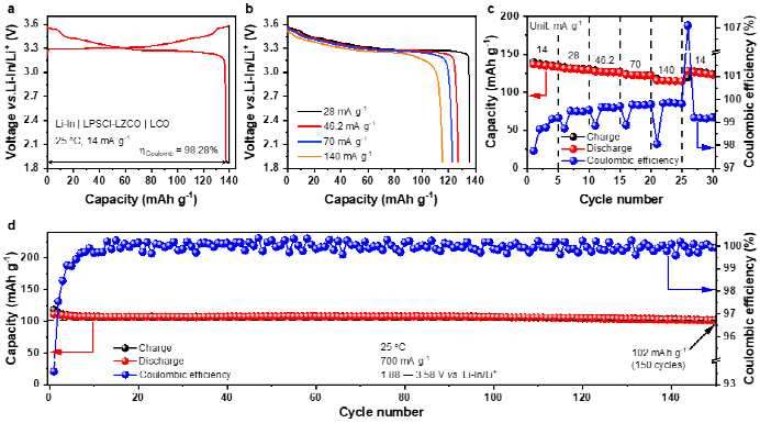 74fe5fba-16d5-11ee-962d-dac502259ad0.png