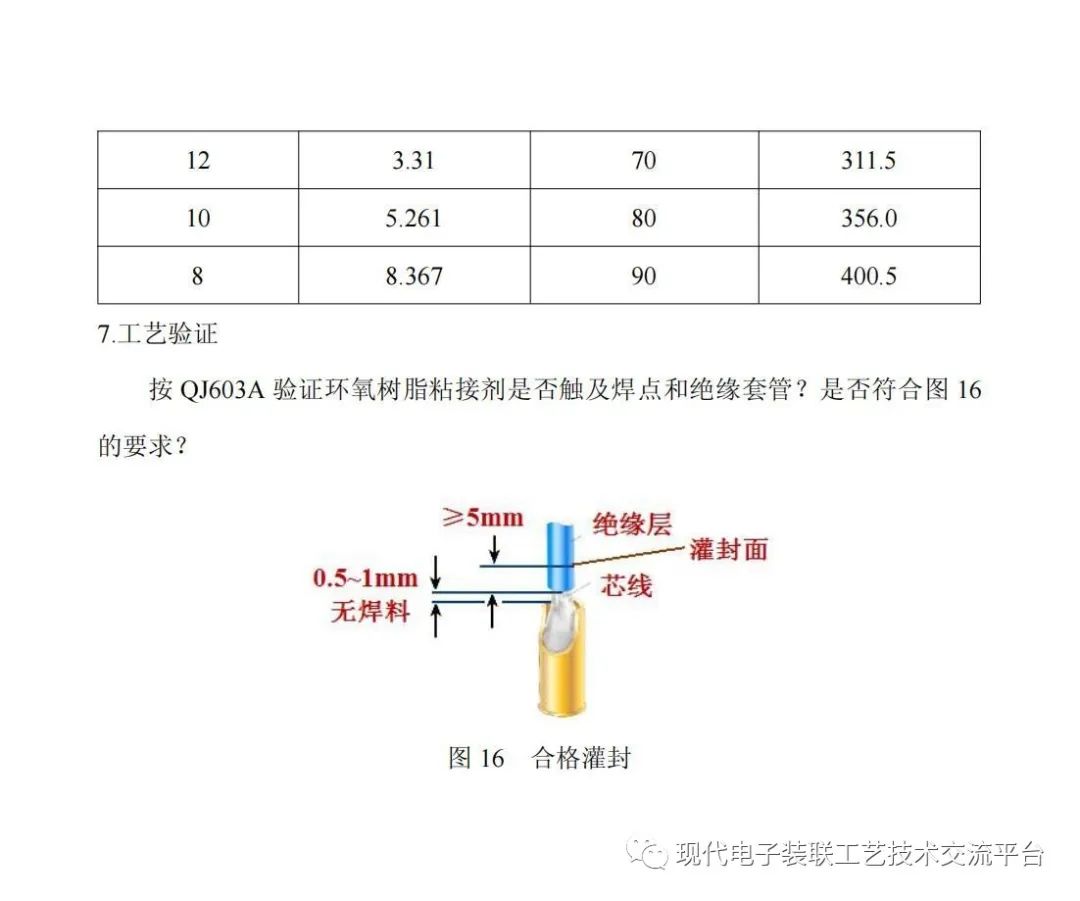 电连接器