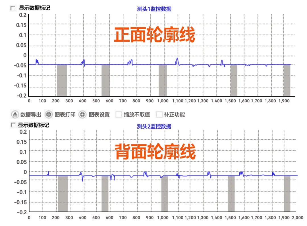 ee92c118-773e-11ed-b116-dac502259ad0.jpg