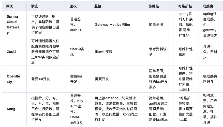 Linux系统