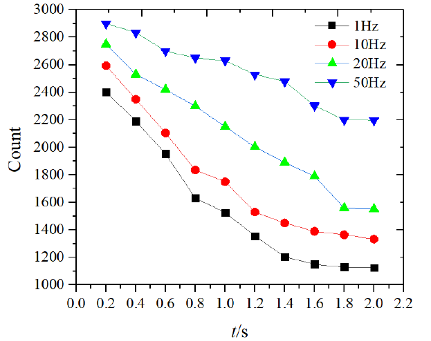 19ec8cac-7827-11ed-b116-dac502259ad0.png