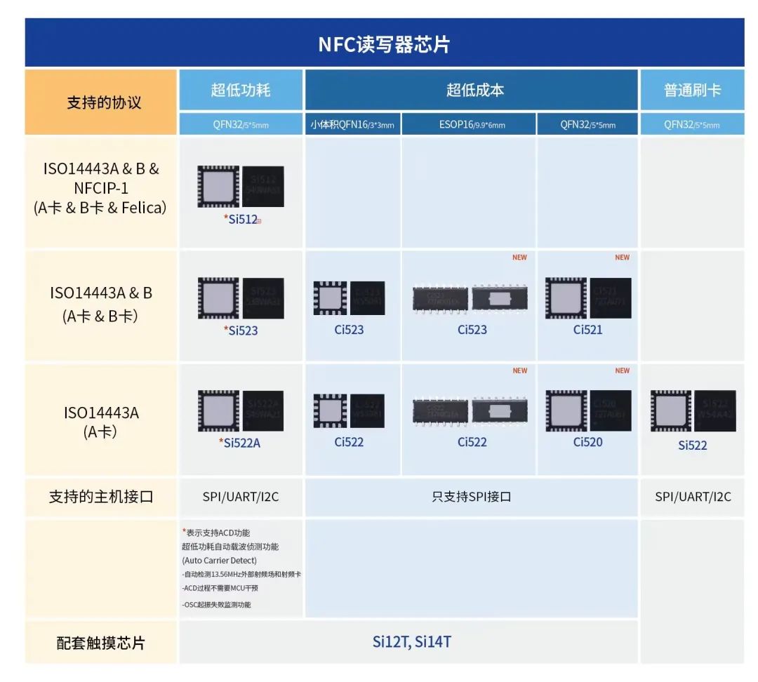 b6d25aea-7b6c-11ed-b116-dac502259ad0.jpg