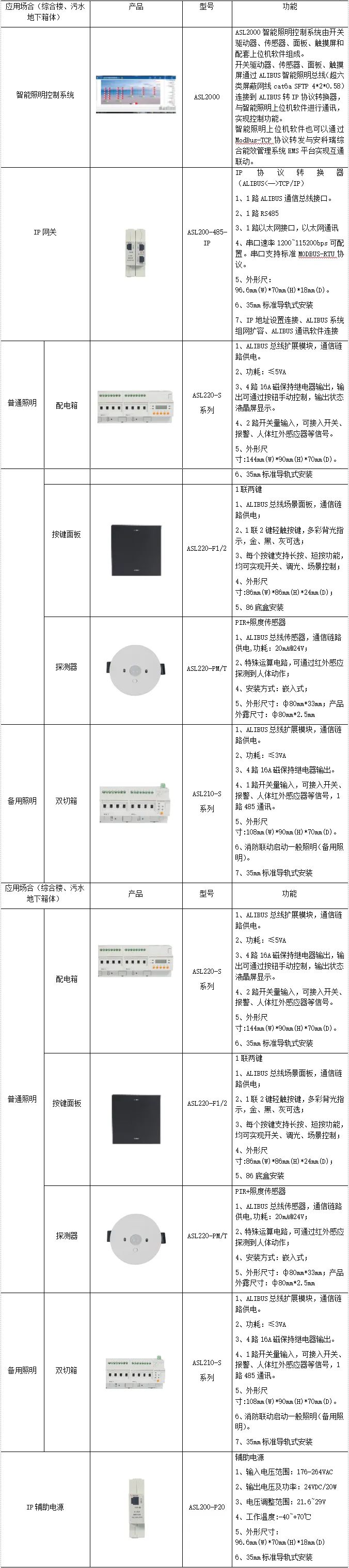 bf19d8f6-79ee-11ed-b116-dac502259ad0.jpg