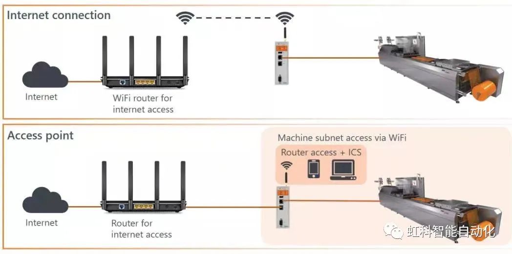 4caec804-7b64-11ed-b116-dac502259ad0.jpg