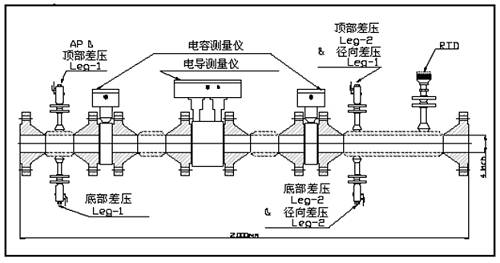 神经网络