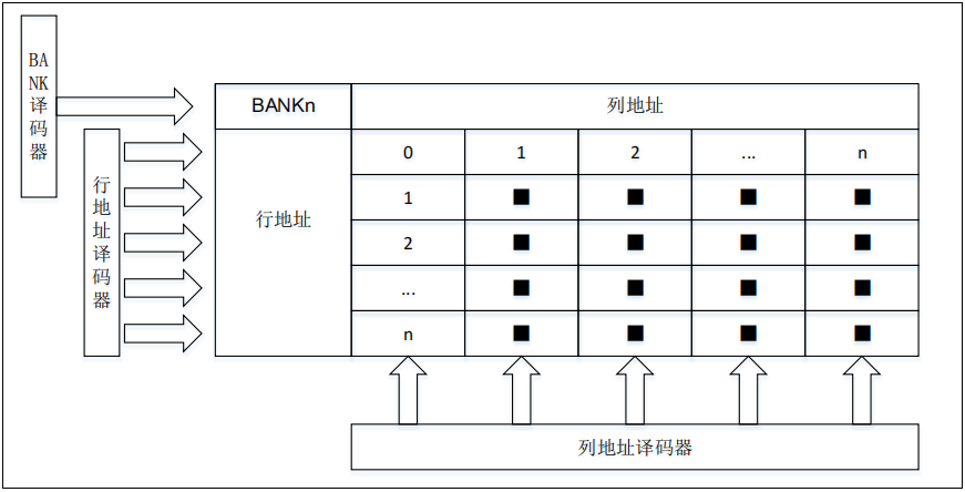 d43f53da-7e19-11ed-b116-dac502259ad0.png