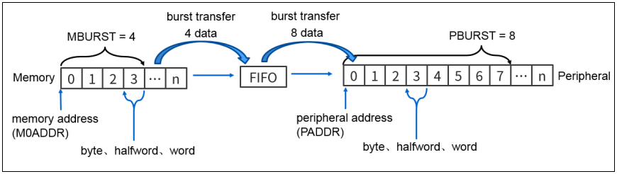 73610724-7e1a-11ed-b116-dac502259ad0.png