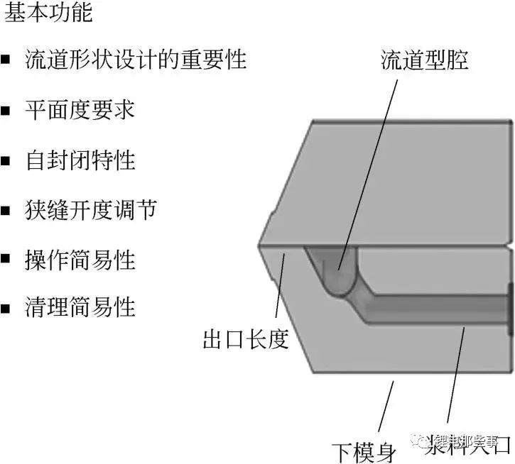 锂电池