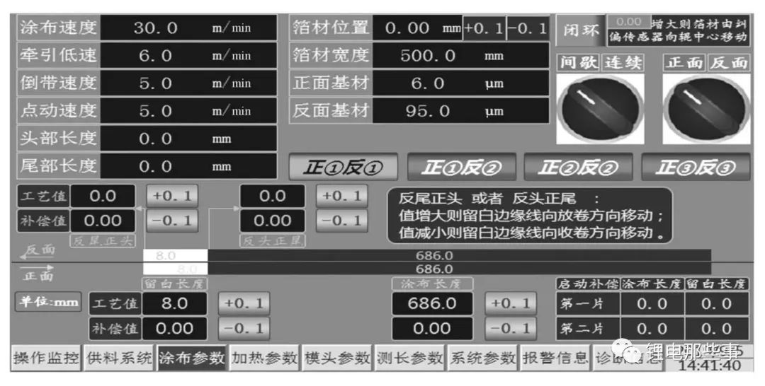 锂电池