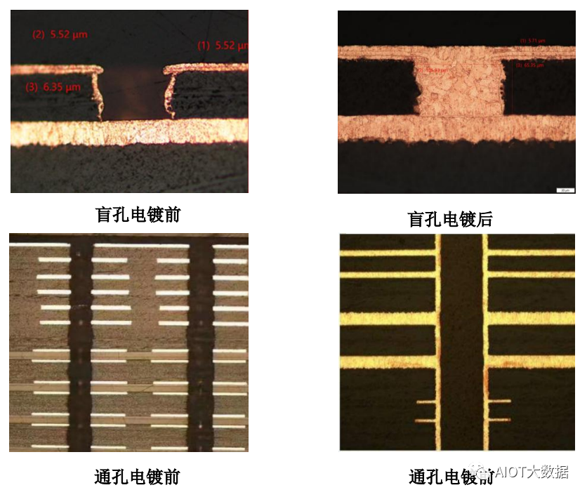 pcb