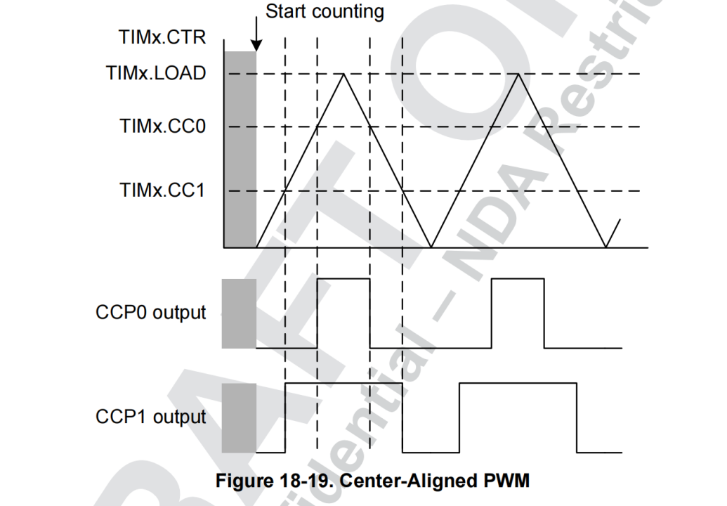 3d5a2428-171a-11ee-962d-dac502259ad0.png