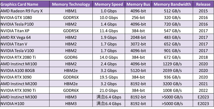 6d01f1ca-1679-11ee-962d-dac502259ad0.png