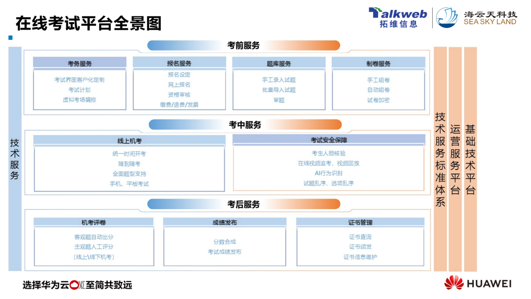 云时代