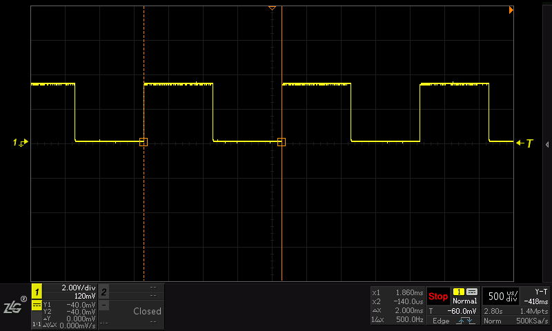 PWM