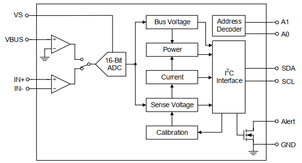 6a002cf6-9192-11ed-ad0d-dac502259ad0.png