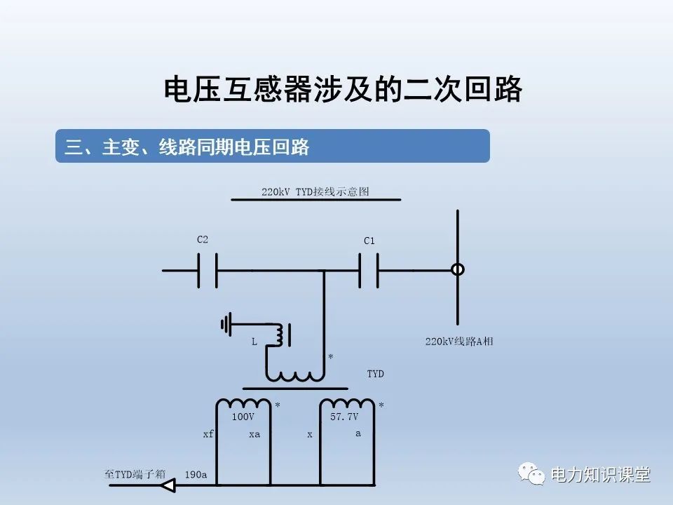 电力系统