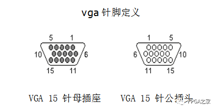 显示器