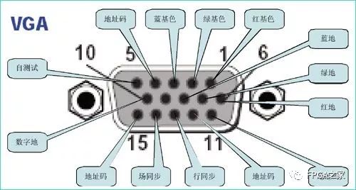 显示器