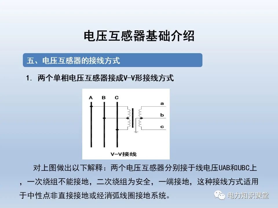 电力系统