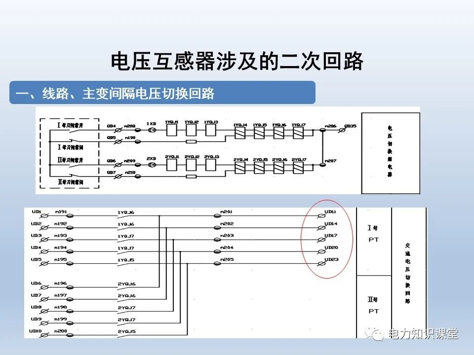 电力系统