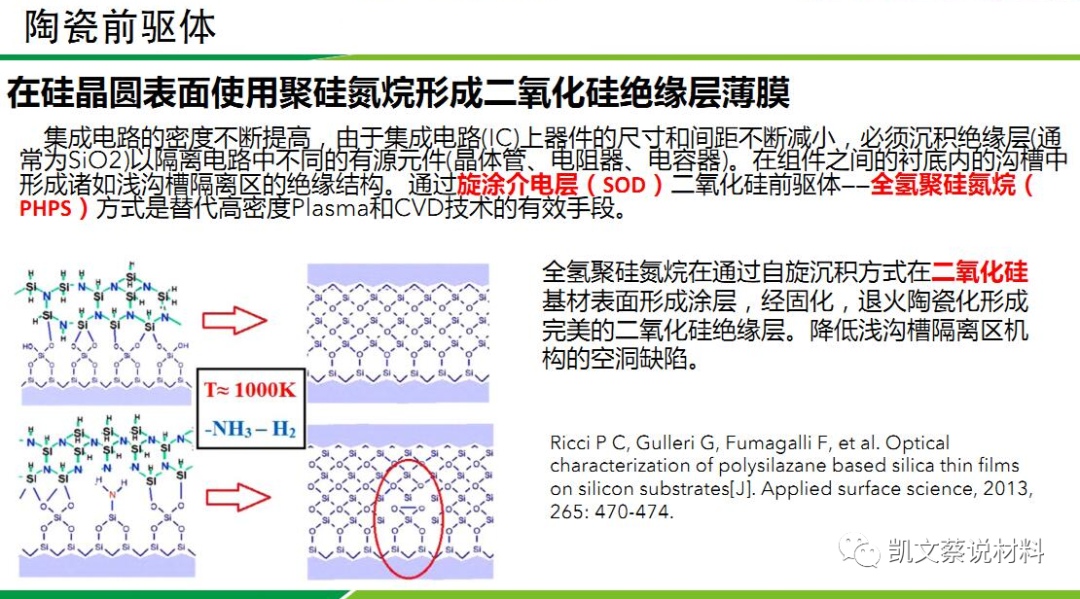 半导体