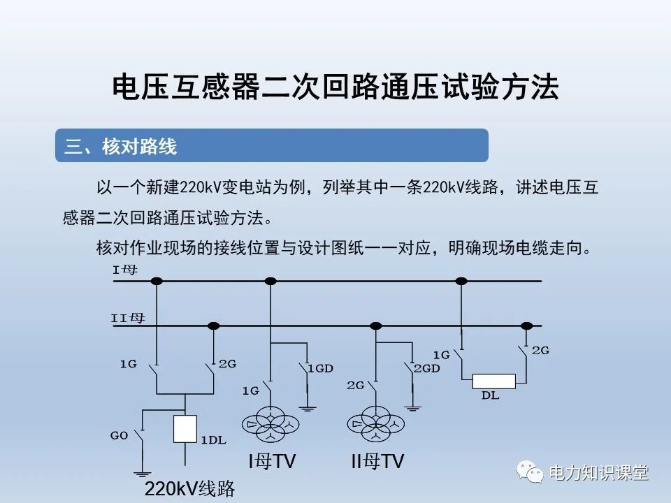 电力系统