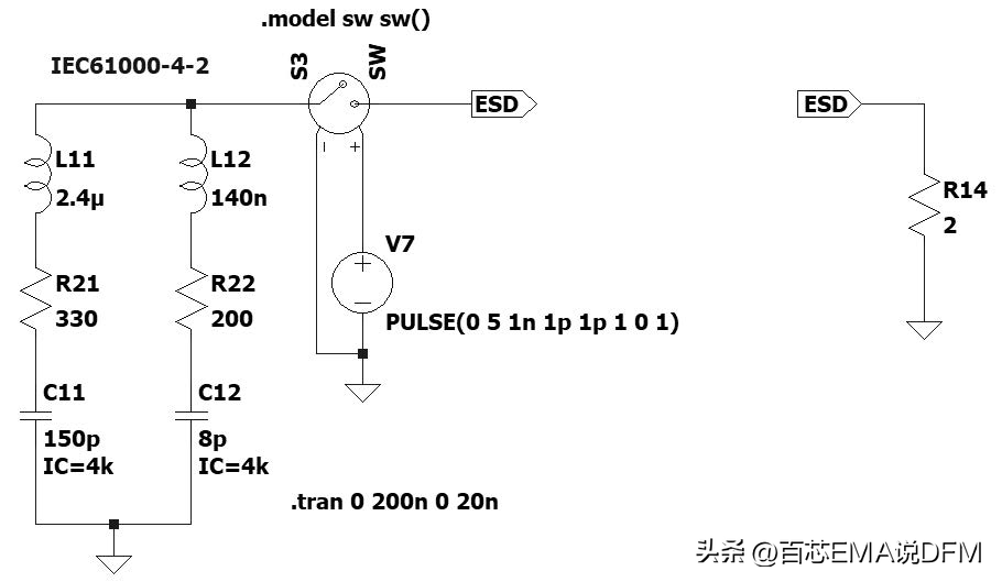 ESD