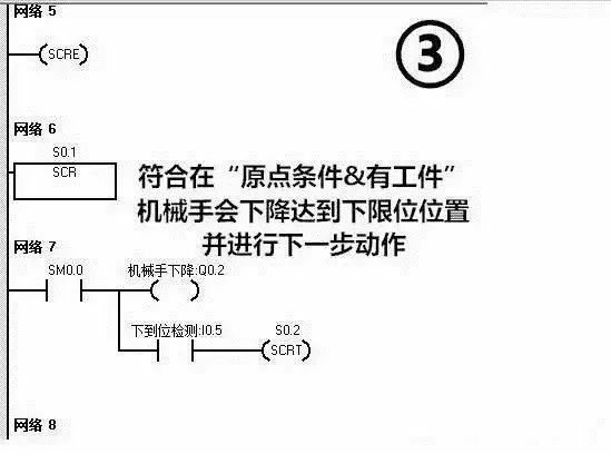 触摸屏