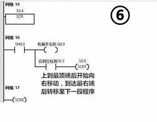 触摸屏