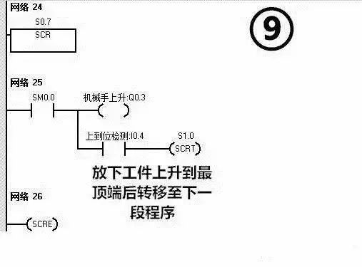 触摸屏