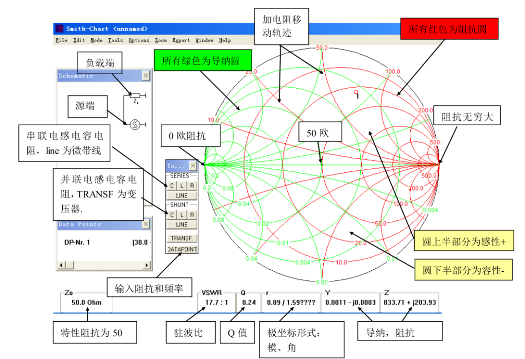 阻抗