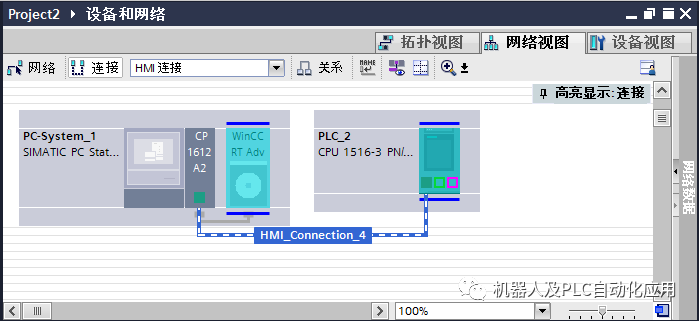 Profinet