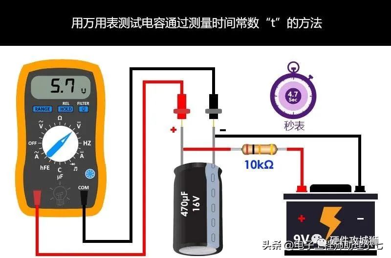 数字万用表