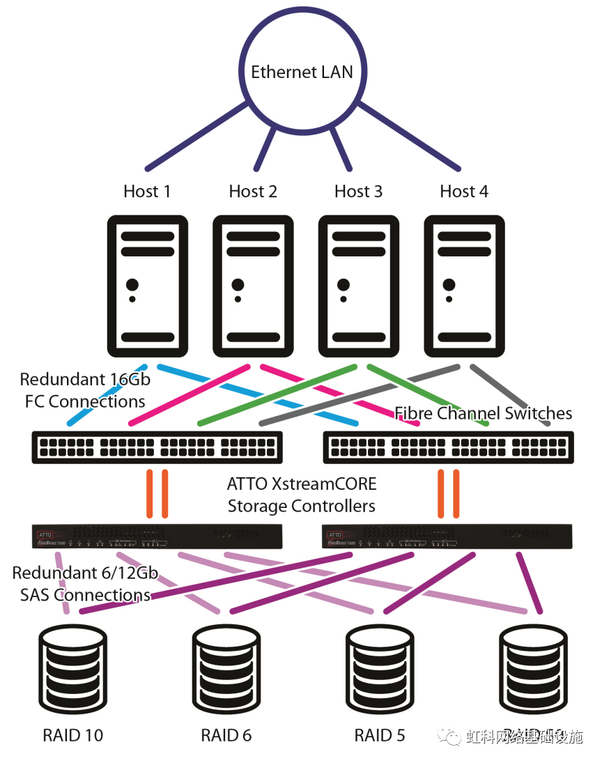 126dbd72-9706-11ed-ad0d-dac502259ad0.png